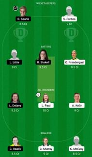 Dream11 Team for Dragons Women vs Typhoons Women - Ireland Women’s ODD 2022.
